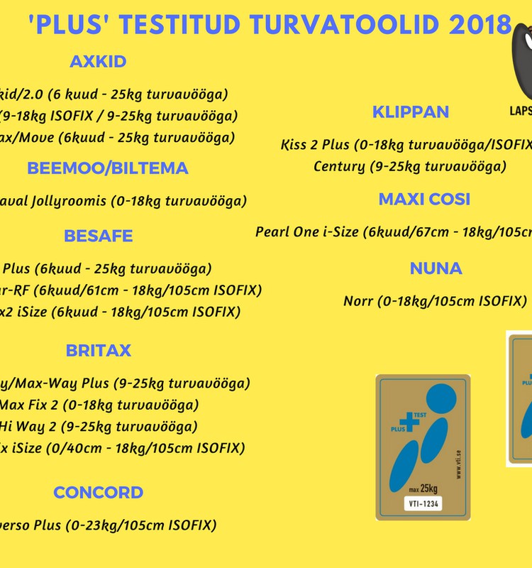 Maailma kõige turvalisemad autotoolid aastal 2018